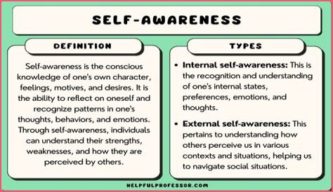 How to work on self awareness?