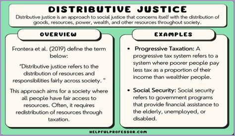 What is the correct definition for the term distributive justice?