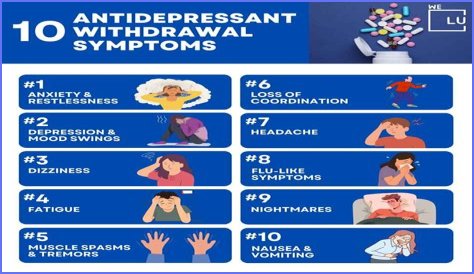 When do antidepressant withdrawal symptoms start?